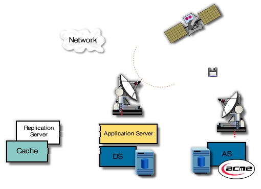 Laptop-MINT updating
