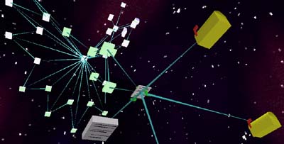 Original VRML Sitemap Car